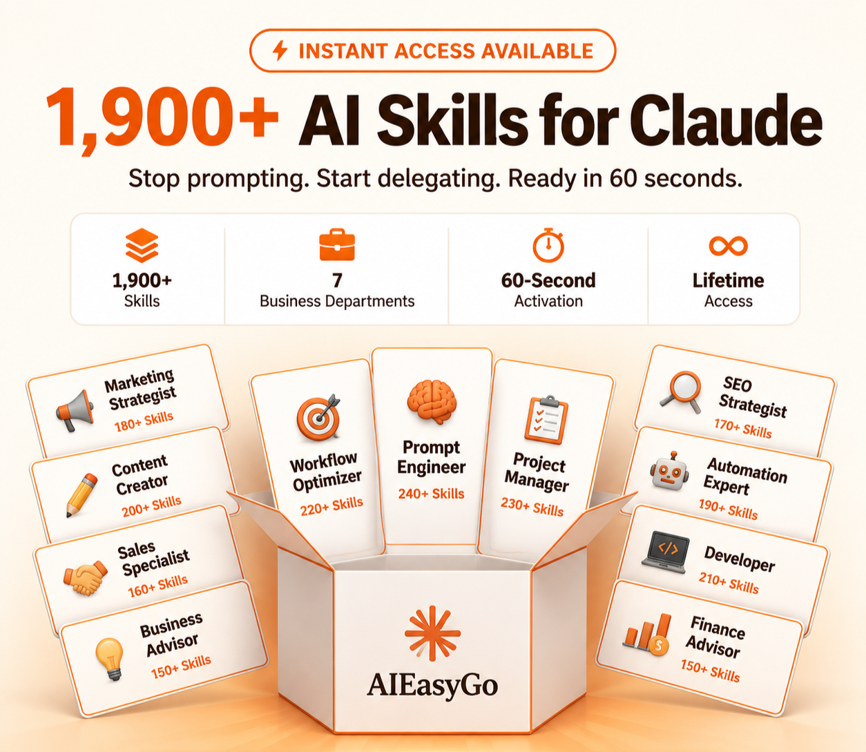 AIEasyGo — 1,900+ AI Skills for Claude. Marketing Strategist, Content Creator, SEO Strategist, Developer and more.